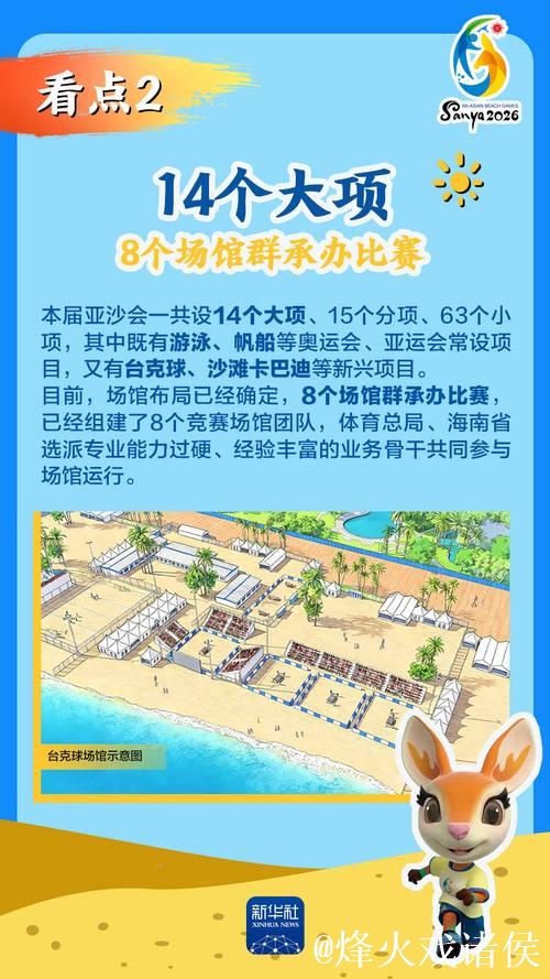 亚沙会倒计时100天，最全看点来了！