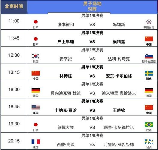 2026乒乓世界杯高清直播全攻略 2026乒乓世界杯高清直播全攻略