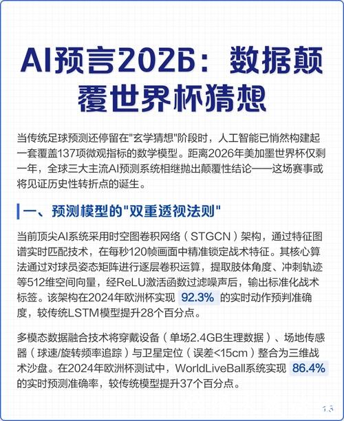 AI解析:世界杯比赛数据与预测分析 AI解析:世界杯比赛数据与预测分析