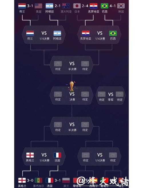 世界杯球队综合实力深度解析 世界杯球队综合实力深度解析