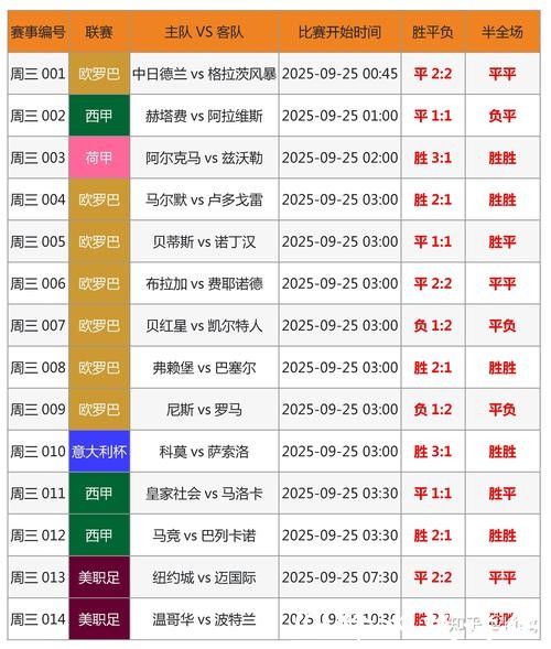 世界杯竞猜APP下载指南