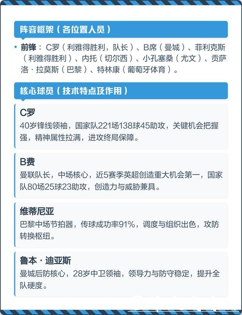 2026世界杯全面解析