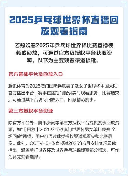 详细世界杯直播观看教程